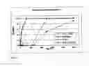Fig. 10 - Methods of treating a disease with anti-C5 alpha antibodies