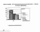 Fig. 12 - Methods of treating a disease with anti-C5 alpha antibodies