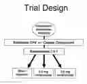 Fig. 01 - METHOD FOR TREATING AGE-RELATED MACULAR DEGENERATION