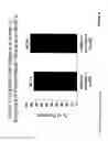 Fig. 10 - METHOD FOR TREATING AGE-RELATED MACULAR DEGENERATION