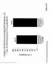 Fig. 14 - METHOD FOR TREATING AGE-RELATED MACULAR DEGENERATION