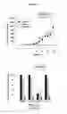 Fig. 08 - Method of treating cancer and/or cellular proliferative conditions and agents targeting hyaluronan anabolism useful for same