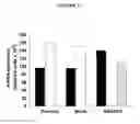 Fig. 16 - Method of treating cancer and/or cellular proliferative conditions and agents targeting hyaluronan anabolism useful for same