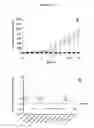 Fig. 23 - Method of treating cancer and/or cellular proliferative conditions and agents targeting hyaluronan anabolism useful for same