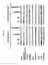Fig. 29 - Antibodies to endoplasmin and their use