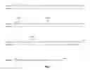 Fig. 02 - Complete human monoclonal IgG4lambda specific for CTLA-4 and uses thereof for detection of soluble CTLA-4 and isolation of regulatory cells