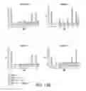 Fig. 19 - Hypallergenic mosaic antigens and methods of making same