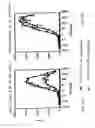 Fig. 16 - BIMER OR AN OLIGOMER OF A DIMER, TRIMER, QUADROMER OR PENTAMER OF RECOMBINANT FUSION PROTEINS