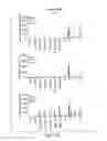 Fig. 12 - MODULATION OF THE IMMUNE RESPONSE