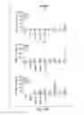 Fig. 13 - MODULATION OF THE IMMUNE RESPONSE