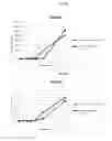 Fig. 04 - Prebiotic compositions for use with probiotics to increase probiotic growth rate and activity