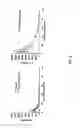 Fig. 03 - Pharmaceutical compositions and related methods of delivery