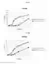 Fig. 05 - Prebiotic formulations for use with probiotics to increase probiotic growth rate and activity