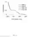 Fig. 02 - LIPOSOMES FOR DRUG DELIVERY AND METHODS FOR PREPARATION THEREOF