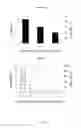 Fig. 04 - LIPOSOMES FOR DRUG DELIVERY AND METHODS FOR PREPARATION THEREOF