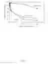 Fig. 05 - LIPOSOMES FOR DRUG DELIVERY AND METHODS FOR PREPARATION THEREOF