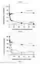 Fig. 07 - LIPOSOMES FOR DRUG DELIVERY AND METHODS FOR PREPARATION THEREOF