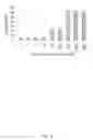 Fig. 11 - LIPOSOMES FOR DRUG DELIVERY AND METHODS FOR PREPARATION THEREOF