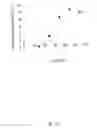 Fig. 13 - LIPOSOMES FOR DRUG DELIVERY AND METHODS FOR PREPARATION THEREOF