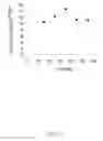 Fig. 16 - LIPOSOMES FOR DRUG DELIVERY AND METHODS FOR PREPARATION THEREOF