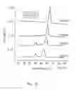 Fig. 28 - LIPOSOMES FOR DRUG DELIVERY AND METHODS FOR PREPARATION THEREOF