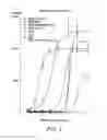 Fig. 02 - Phospholipid drug analogs