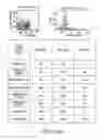 Fig. 20 - Phospholipid drug analogs