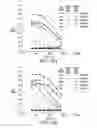Fig. 28 - Phospholipid drug analogs