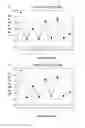 Fig. 06 - Respiratory syncytial virus antigenic compositions and methods