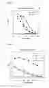 Fig. 08 - Respiratory syncytial virus antigenic compositions and methods