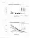 Fig. 12 - Respiratory syncytial virus antigenic compositions and methods