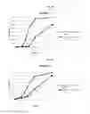 Fig. 03 - Treatment including prebiotic composition for use with probiotics