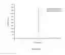 Fig. 17 - Nanoparticle film delivery systems