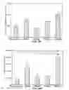 Fig. 03 - Nanoparticle compositions and methods for improved oral delivery of active agents
