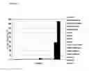 Fig. 03 - RANGE OF ASEPTICALLY PRODUCED INFANT FOODS HAVING LOW CONCENTRATIONS OF UNDESIRED BY-PRODUCTS AND METHODS FOR MAKING THE SAME