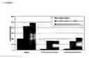 Fig. 05 - RANGE OF ASEPTICALLY PRODUCED INFANT FOODS HAVING LOW CONCENTRATIONS OF UNDESIRED BY-PRODUCTS AND METHODS FOR MAKING THE SAME