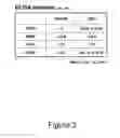 Fig. 04 - METHOD OF DISEASE-INDUCED AND RECEPTOR-MEDIATED STEM CELL NEUROPROTECTION