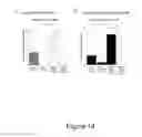 Fig. 15 - METHOD OF DISEASE-INDUCED AND RECEPTOR-MEDIATED STEM CELL NEUROPROTECTION