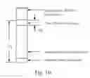 Fig. 11 - Compositions for treating skin