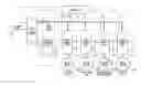 Fig. 01 - Electromotive injection molding machine and power supplying method of electromotive injection molding machine