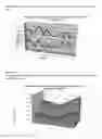 Fig. 11 - Friable, baked potato pieces and process