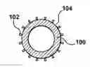Fig. 01 - Method of making a stent with hollow struts