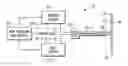 Fig. 01 - METHOD FOR APPLYING A LAYER OF ELECTRICAL INSULATION MATERIAL TO A SURFACE OF A CONDUCTOR