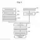 Fig. 03 - METHOD FOR PRODUCING PLASMA DISPLAY PANEL