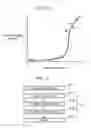 Fig. 07 - METHOD FOR PRODUCING PLASMA DISPLAY PANEL