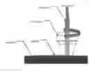 Fig. 01 - Friction fabrication tools