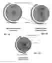 Fig. 02 - Friction fabrication tools