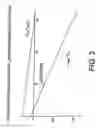Fig. 04 - Class of pure piezoelectric materials