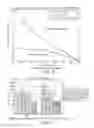 Fig. 05 - FLEXIBLE THERMOPLASTIC FILMS AND ARTICLES