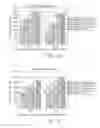 Fig. 06 - FLEXIBLE THERMOPLASTIC FILMS AND ARTICLES